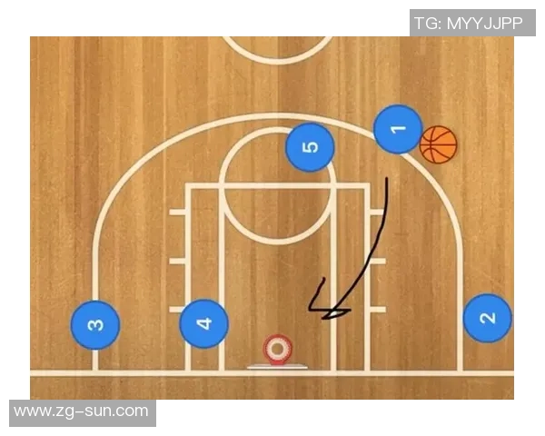 广州篮球队中路突破战术解析与应用探讨